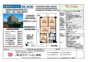 グリーンビューニュー川口611号室賃貸募集図面